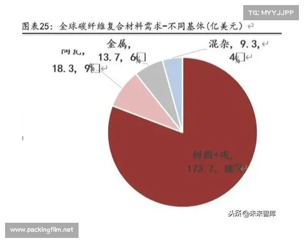 赛事分析入门深度探讨什么是赛事分析包括其概念技巧和实践应用